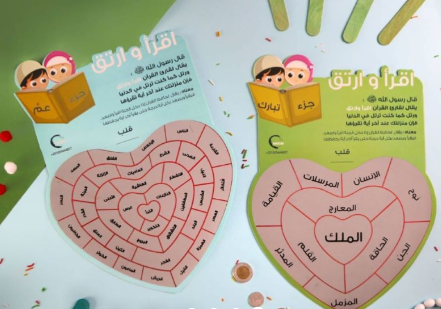 لوحة إقرأ وارتق