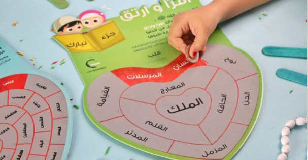 لوحة إقرأ وارتق